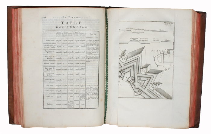 Le Parfait Ingenieur Francois, ou la Fortification offensive et Défensive; contenant la Construction, L'Attaque et la Défense des Places Régulieres & Irregulieres, selon les Méthodes de Monsieur de Vauban, & des plus Habiles Auteurs de l'Europe, qui...