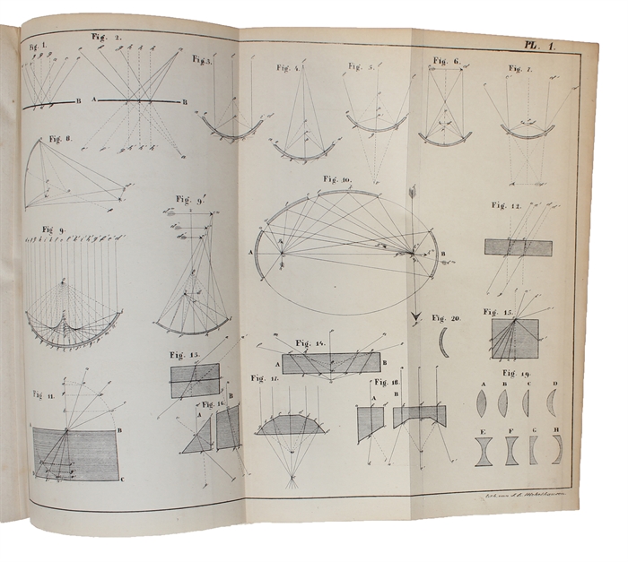 Het mikroskoop, deszelfs gebruik, geschiedenis en tegenwoordige toestand. Een handboek voor natuur- en geneeskundigen. 3 vols.