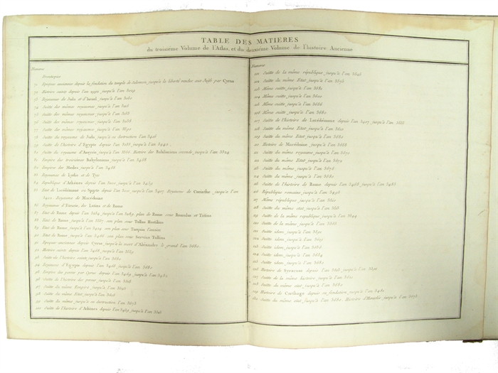 Atlas Méthodique et Elémentaire de Géographie et d'Histoire. Dedié a Monsieur le President Hénault (and) Atlas Historique et Geographique. (Together 3 vols.).
