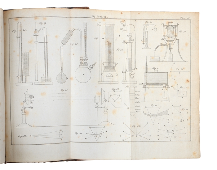 Udførlig Fremstilling af Chemiens Hovedlærdomme saavel i theoretisk som practisk Henseende. 1. Bd.: 1.-2. Deel (alt som udkom).