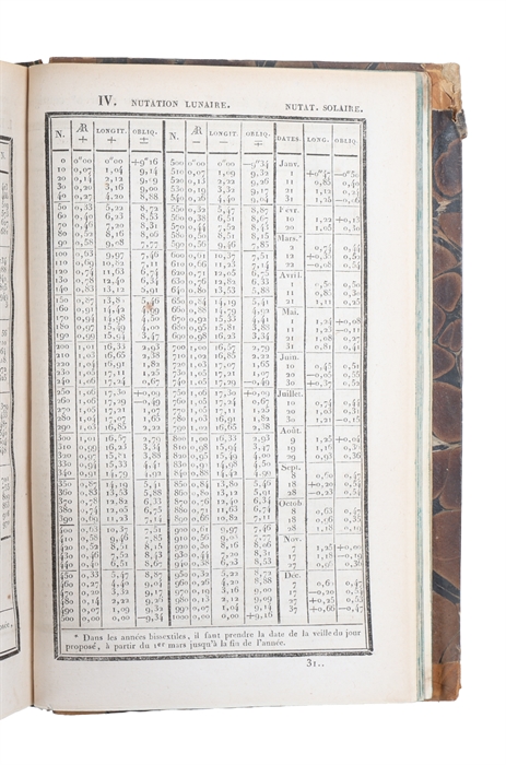 Astronomie pratique. Usage et Composition de la Connaissance des Tems. Ouvrage destiné aux Astronomes, aux Marins et aux Ingenieurs.