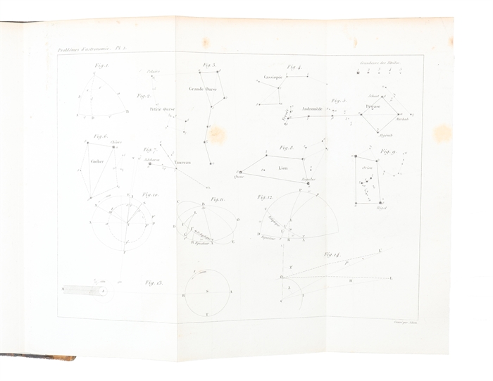Astronomie pratique. Usage et Composition de la Connaissance des Tems. Ouvrage destiné aux Astronomes, aux Marins et aux Ingenieurs.