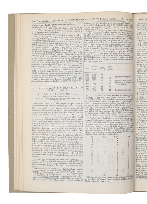 A New Method of Treating Compound Fracture, Abscess, etc. With Observations on the Conditions of Suppuration. Part I. On Compound Fracture - Part I (continued) - Part I (continued) - Part I (continued) - (Part II) New Method of Treating Compound Fract...