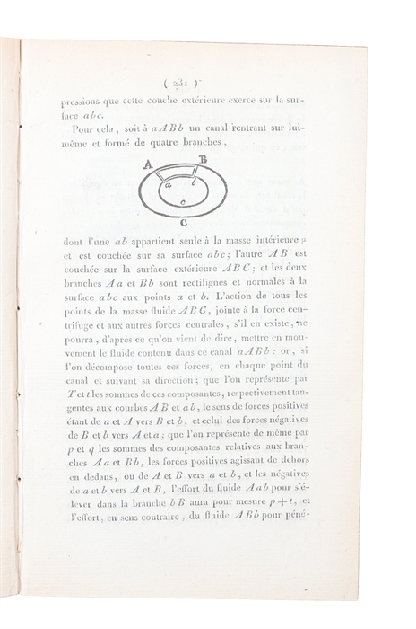 Résumé théorique des Propriétés de la chaleur rayonnante.