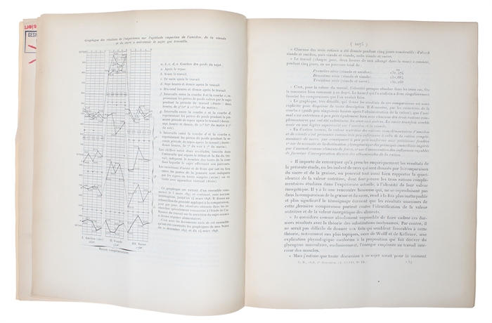 Rayons émis par les composés de l'uranium et de thorium. Presentée par M. Lippmann. Séance du Mardi 12 Avril 1898).