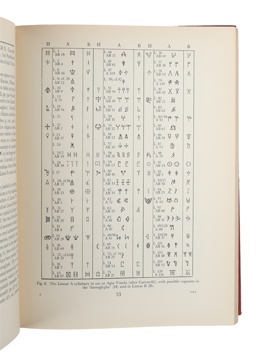Documents in Mycenaean Greek. Three Hundred Selected Tablets from Knossos, Pylos and Mycenae with Commentary and Vocabulary.