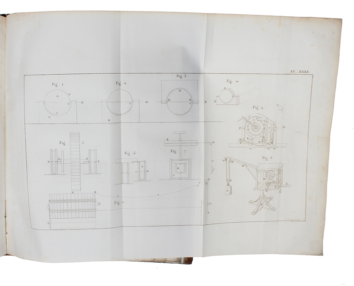 La Science de L'Ingénieur, divisée en trois Parties ou l'on traite des Chemins, des Ponts, des Canaux et des Aqueducs. Revue et augmentée par un Ingenieur du Corps royal des Ponts et Chaussées. 2 Vols. + Atlas de la Science de L'Ingénieur.