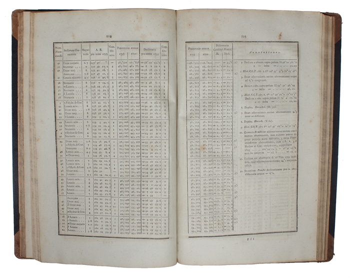 Fundamenta Astronomiae pro Anno MDCCLV deducta ex Observationibus Viri incomparabilis James Bradley in Specula Astronomica Grenovicensi per Annos 1750 - 1762 institutis.