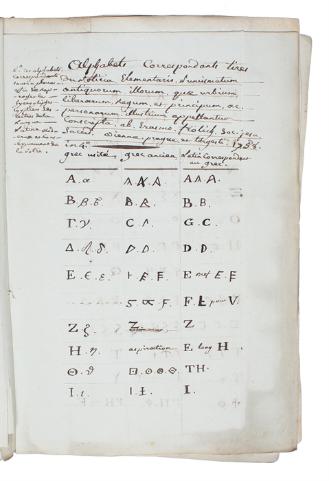 Lettre a M. Dacier, relative a l'alpabet des hiéroglyphes phonétiques, employés par les égyptiens pour inscrire sur leurs monuments les titres, les noms et les surnoms des souveraines grecs et romains.