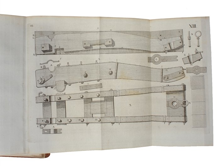 Memoires D'Artillerie, contenant L'Artillerie Nouvelle, ou les changemens fait dans l'Artillerie Francoise en 1765. Avec L'Exposé et L'Analyse des Obiections qui on été faites à ces changemens.