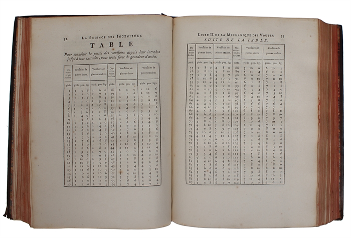 La Science des Ingenieurs dans la Conduites des Travaux de Fortification et D'Architecture Civile. 6 Parts.