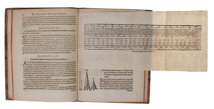 Libri Tres: In Quibus Primo Constructio Circini Proportionum Edocetur.