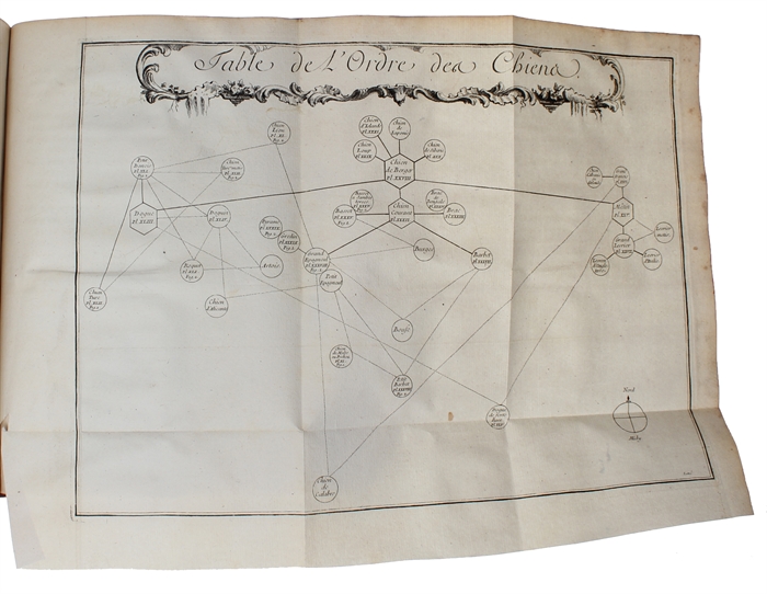 Histoire Naturelle, Générale et Particulière, avec la description du Cabinet du Roy (15 vols.) (+) Supplément à l'Histoire naturelle (6 vols) (+) Histoire naturelle des Oiseaux (9 vols) (+) Quadrupedes Ovipares et des Serpens (2 vols). 32 vols.