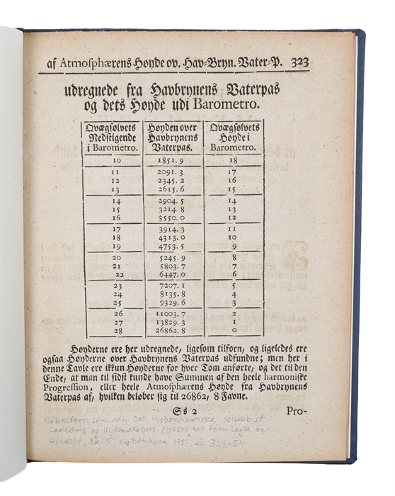 Methode at bevise, hvorledes man i alle Tilfælde kand bestemme den ene Ubekiendte ved en u-endelig Følge af Terminis, som gives ved den anden, i de Algebraiske Liigheder, som indeholde to Ubekiendte.