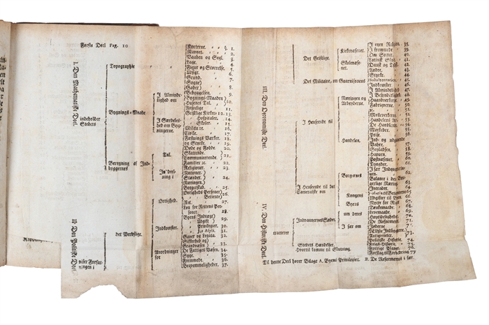 Fuldstændig Beskrivelse af Stapel-Staden Fridericia, Efter paalidelige Underretninger og egne Undersøgninger udført.