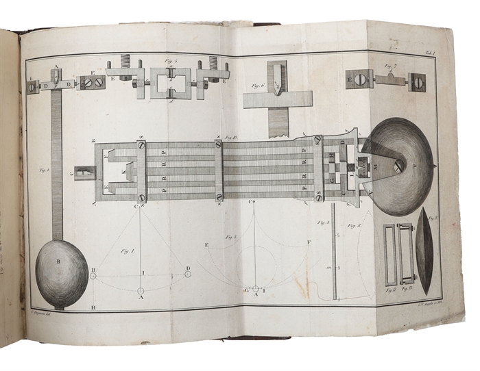 Regler for Tidens nöiagtige Afmaaling ved Uhre. (Rules govening the measurement of the accuracy of time by Watches and Clocks).