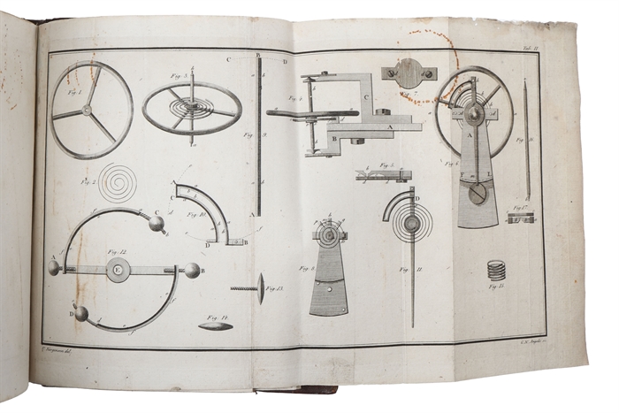 Regler for Tidens nöiagtige Afmaaling ved Uhre. (Rules govening the measurement of the accuracy of time by Watches and Clocks).