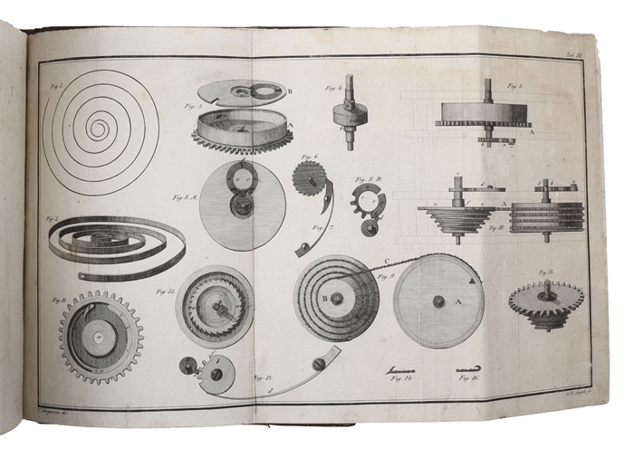 Regler for Tidens nöiagtige Afmaaling ved Uhre. (Rules govening the measurement of the accuracy of time by Watches and Clocks).